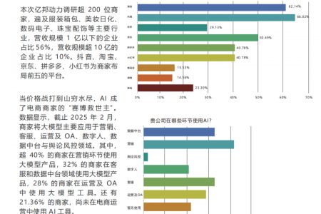 AI时代的残酷寓言：你跑不赢老虎，但要跑赢同伴